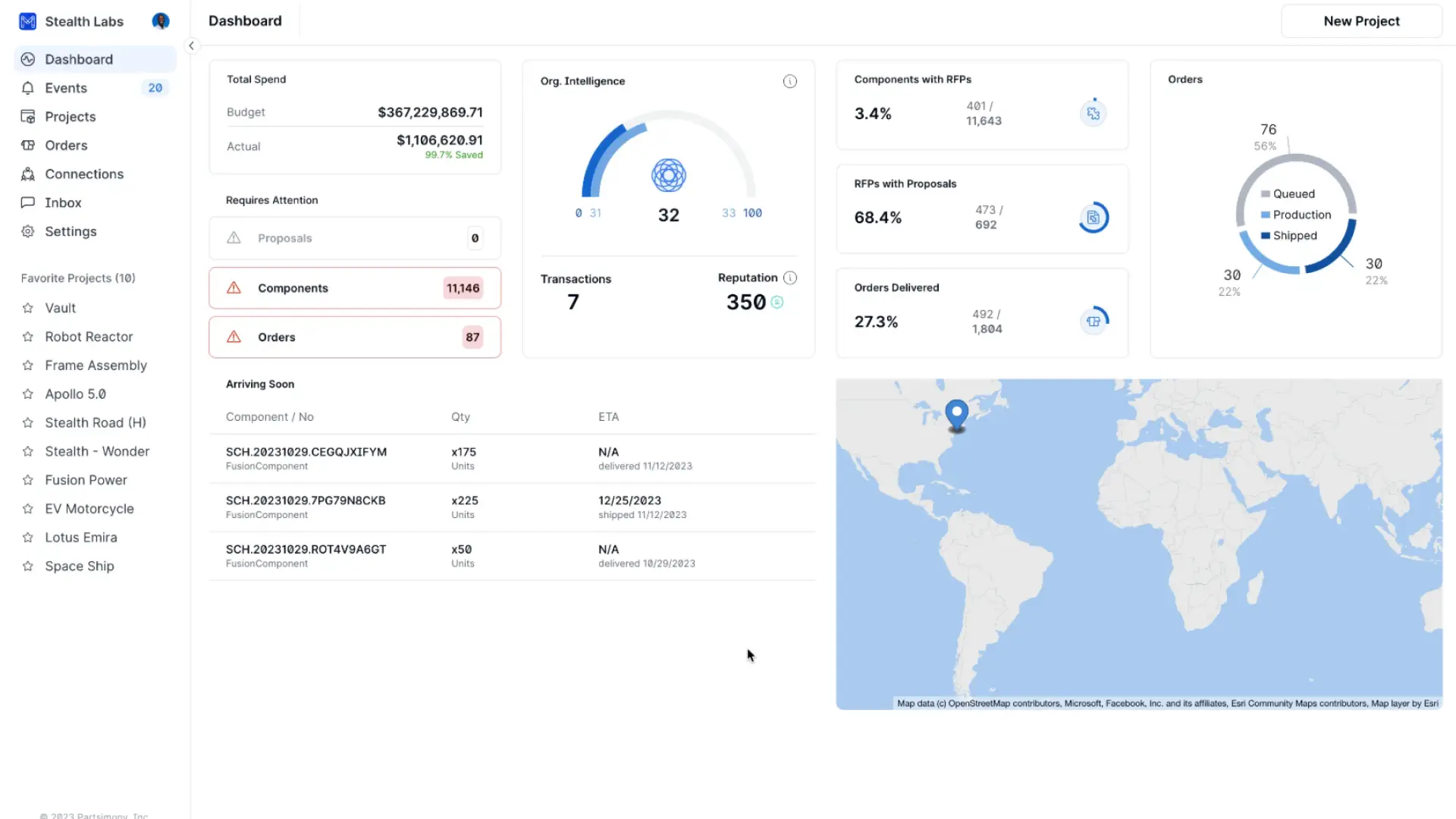 Partsimony Hardware Company Dashboard showing total spend, organizational intelligence, components, orders, and map.