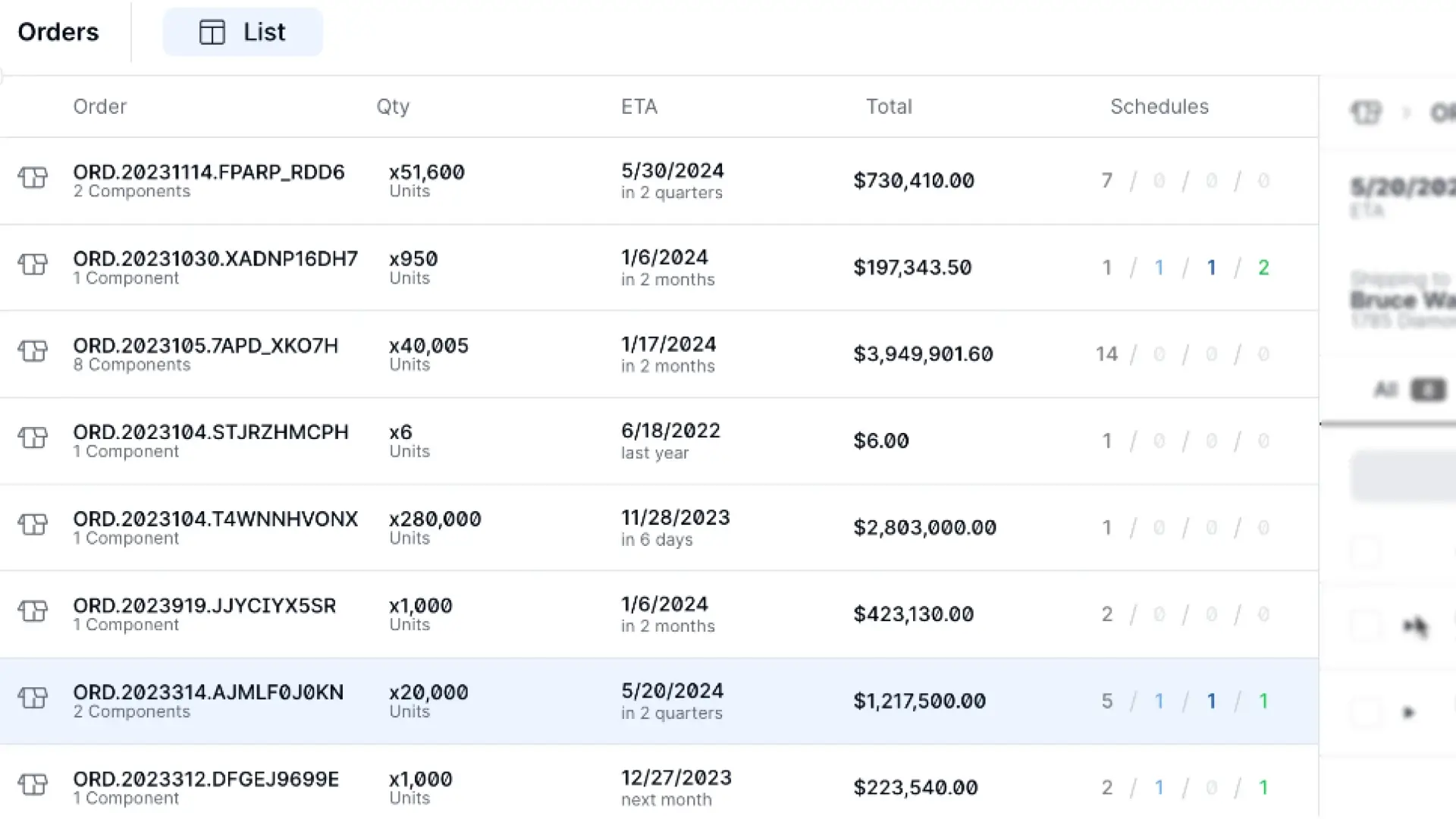 Partsimony Orders List view showing order details including order number, quantity, ETA, total cost, and schedules.