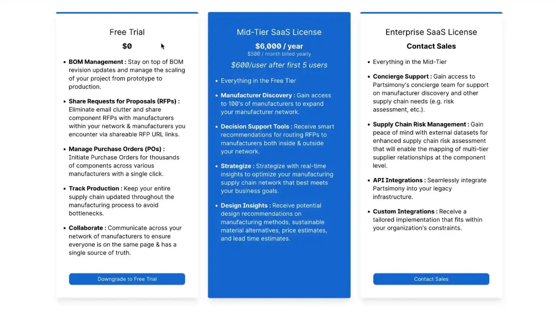 Partsimony subscription tiers: Free Trial, Mid-Tier SaaS License, Enterprise SaaS License.