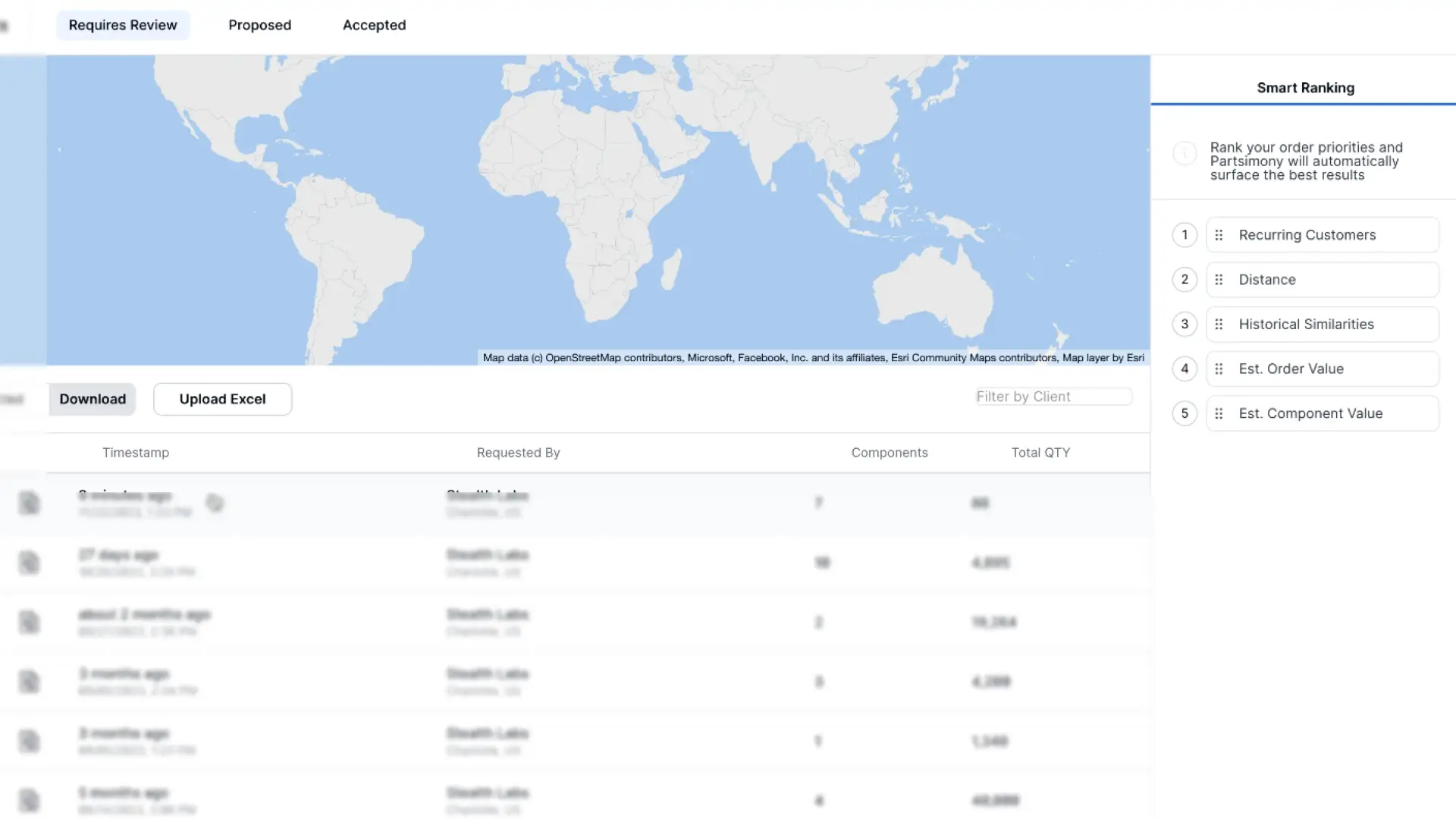 Partsimony Smart Ranking RFPs Requires Review tab with map and ranking options